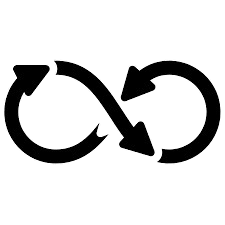 CI/CD Implementation