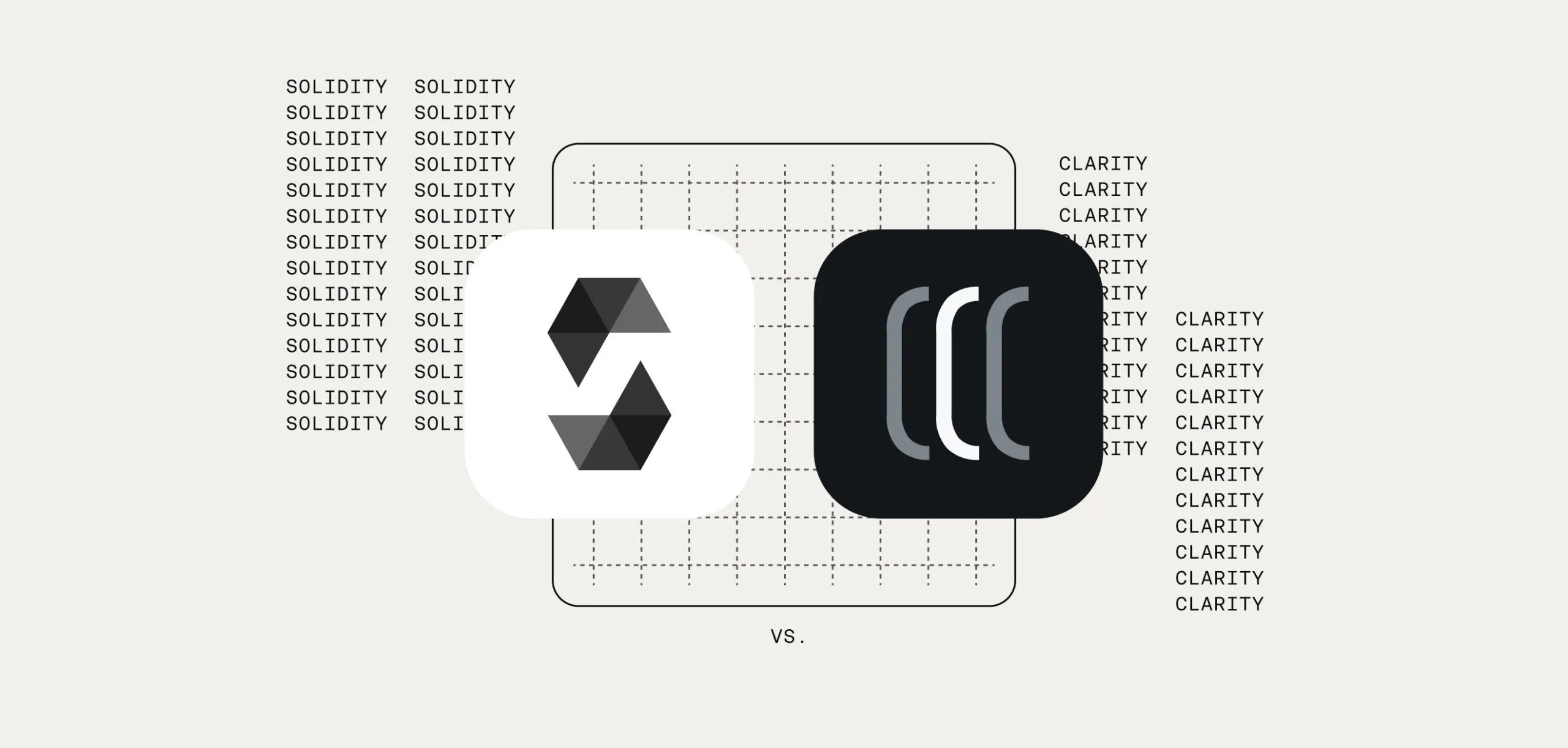 Request Your Custom Smart Contract Development Quote - Smart Contract Development Company